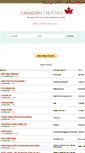 Mobile Screenshot of canadiancreatives.com